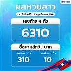 ถ่ายทอดสดหวยลาววันนี้ล่าสุด 2565 วันนี้ล่าสุดวันนี้